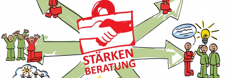 Zukunftswerkstatt