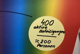 Mitgliederversammlung 2020
